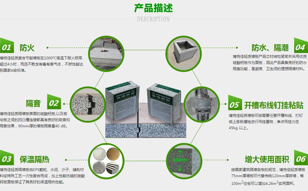 產(chǎn)品描述_輕質(zhì)隔墻板生產(chǎn)線_輕質(zhì)隔墻板生產(chǎn)設(shè)備-湖北博悅佳實業(yè)有限公司